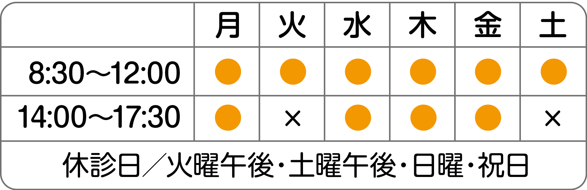 月、水、金、土曜午前8時30分から12時午後1時30分から5時30分まで　火曜、木曜午前8時30分から12時まで　休診日、火曜木曜午後、日曜祝日になります